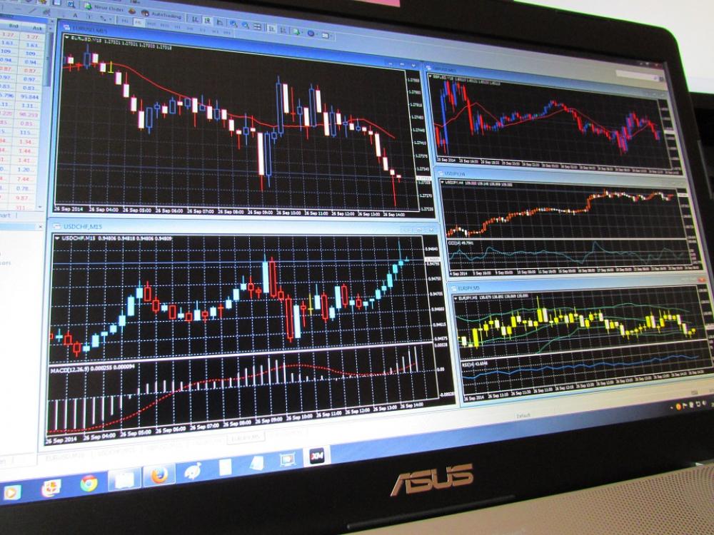 Analysis Chart Notebook Courses Display Trend Analysis Chart Notebook Courses Display Trend
