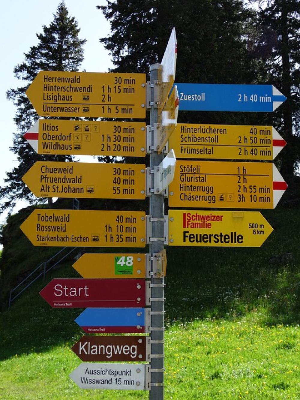 Directory Away Shield Direction Decide Arrow Directory Away Shield Direction Decide Arrow