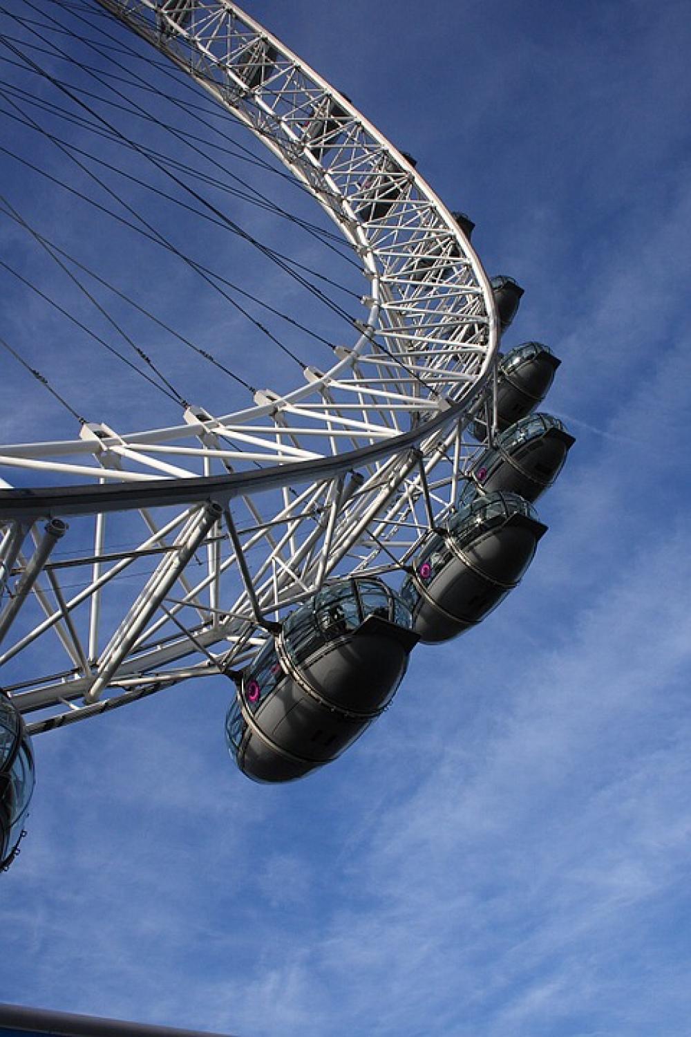 London Eye England The London Eye Capital London Eye England The London Eye Capital