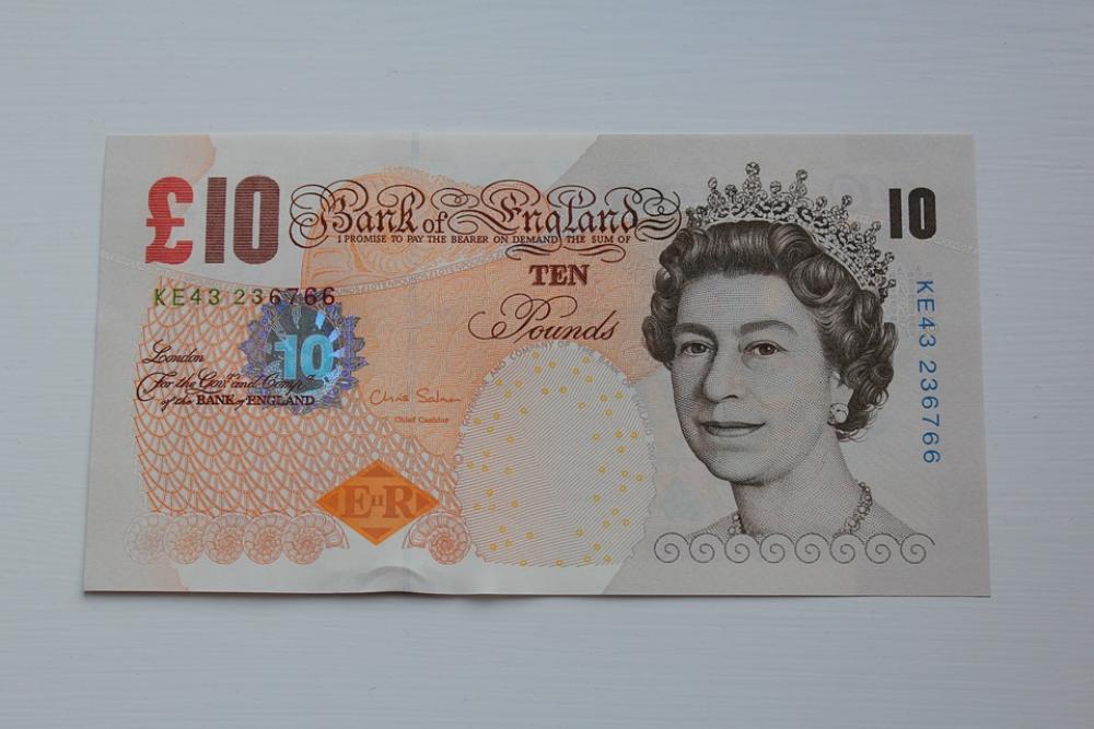 Pound Currency The Greenback Pound Currency The Greenback