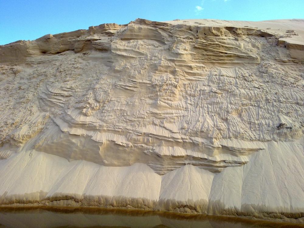 Dune Beach Coast Ocean Sand River Dune Beach Coast Ocean Sand River