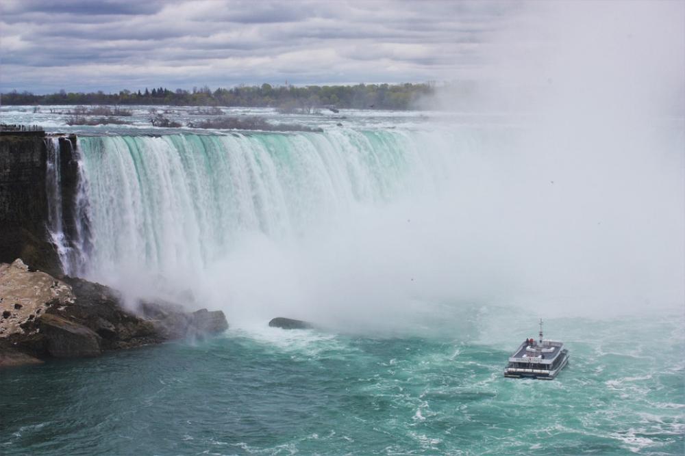 Niagara Falls Canada Waterfall Scenic Waterfalls Niagara Falls Canada Waterfall Scenic Waterfalls
