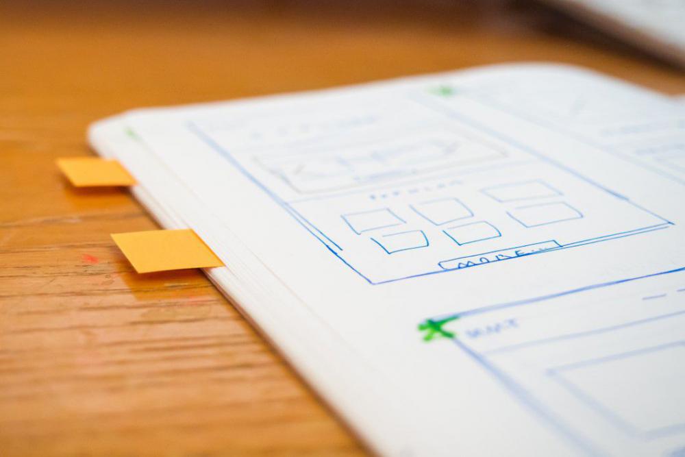 Sketch Wireframe Web Design Notes Free Photo Sketch Wireframe Web Design Notes Free Photo