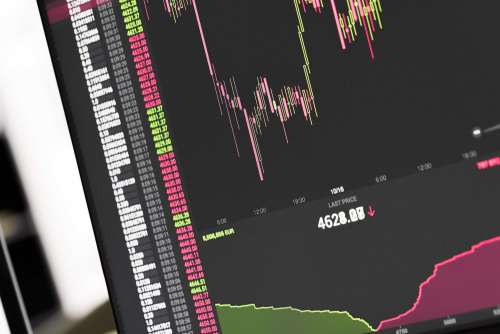 Bitcoin BTC Stock Exchange Live Price Chart