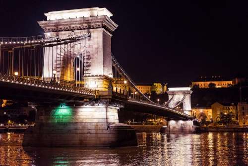 Széchenyi Chain Bridge, Hungary