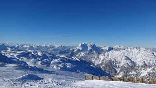 Alpine Austria Winter Panorama Steinplatte