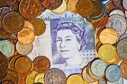 Background British Budget Business Buy Cash