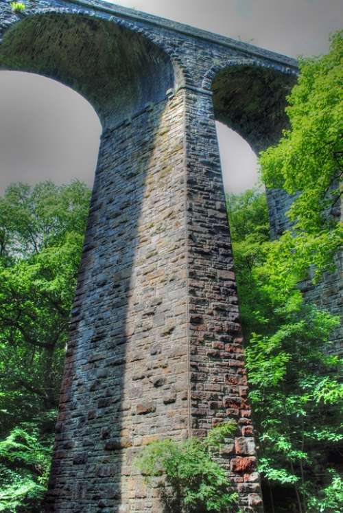 Bridge River Railway Gorge Ravine Stone