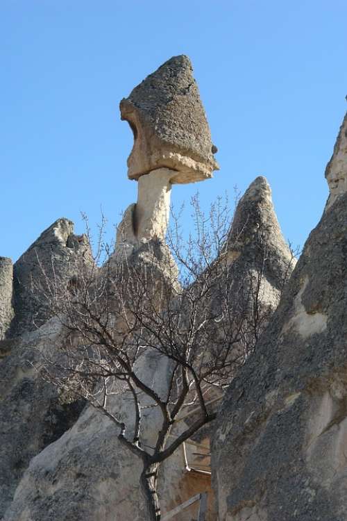 Cappadocia Erosion Turkey Geology Anatolia Travel