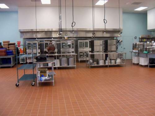 Commercial Kitchen Food Processing Kitchen