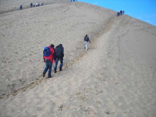 Dune Of Pilat Mount Sand Atlantic Coast