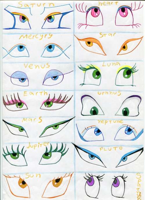 Eyes Looking View Anime Animation Drawings