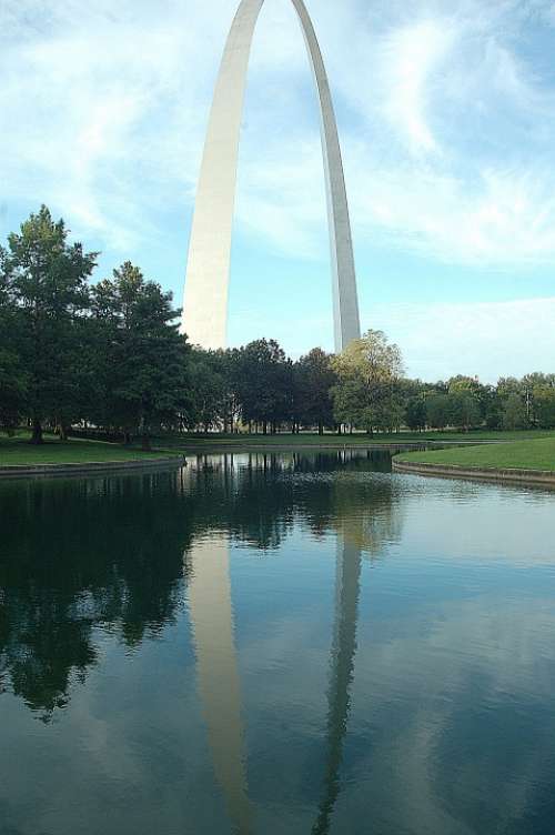 Gateway Arch St Louis Monument Landmark City Usa