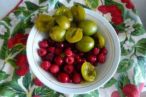 Health Still Life Food Plate Plum Raspberry Berry