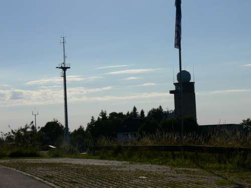 Hohenpeißenberg Weather Station Meteorology