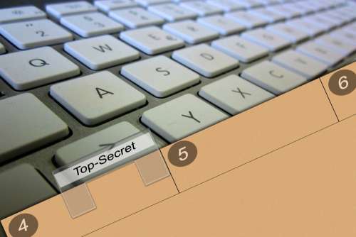 Keyboard Folder Shield Secret File Office