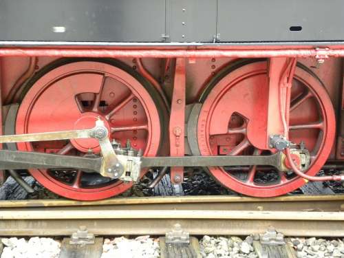 Locomotive Train Railway Wheels Drive How Works