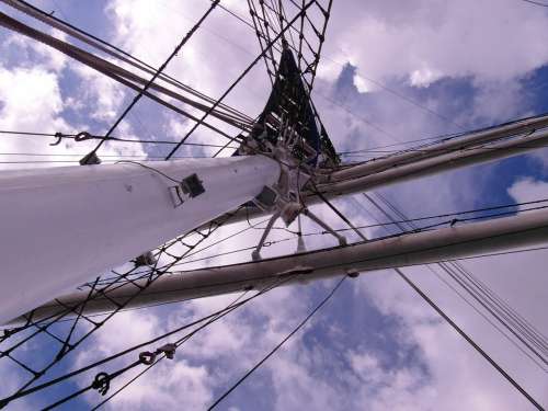 Masts Gorch Fock Stralsund Museum Ship