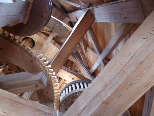 Mill Papenburg Germany Wood Gear Machine
