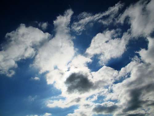 Nature Sky Clouds Dark Cloud Sun Covers Mood Blue