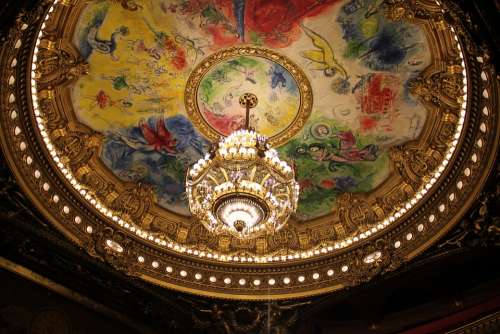 Paris Opera Ceiling View