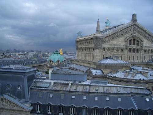 Paris Opera Building View Travel France