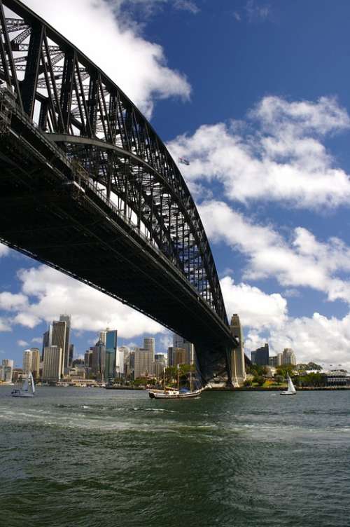 Point Milsons From Bridge Harbour Sydney Bridges