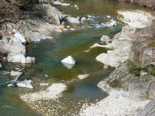 River Water Courses Nature Landscape