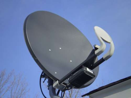 Satellite Dish Satellite Receiver Receiver