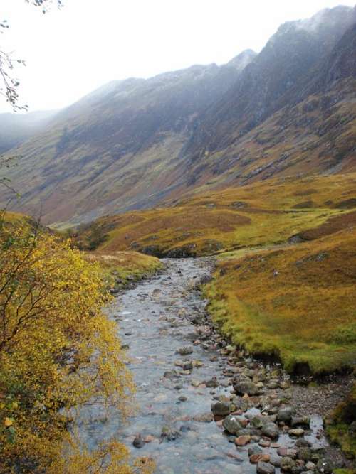 Scotland Highlands And Islands Landscape Nature