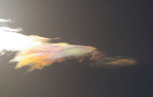 Sky Cloud Rainbow Colours Halo Refraction Light