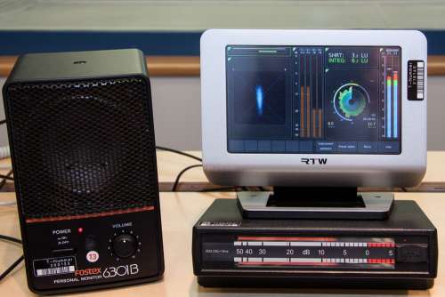Stereo Vision Goniometer Speakers Sound Studio
