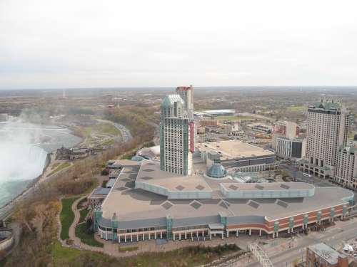 The Niagara The Skylon Tower