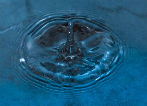 Water Wave Drip Liquid Drop Of Water Round