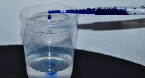 Water Pipette Ray Drip