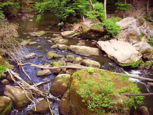 Water Stones Rock River Nature