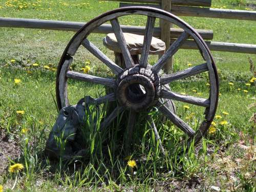 Wheel Wagon Wheel Spokes Wooden Wheel Old Rim