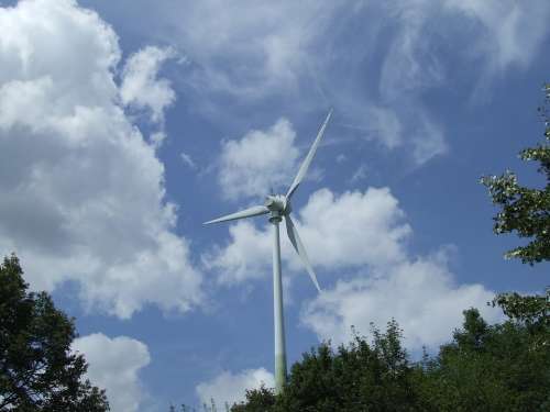 Wind Pinwheel Wind Energy Environment Clouds