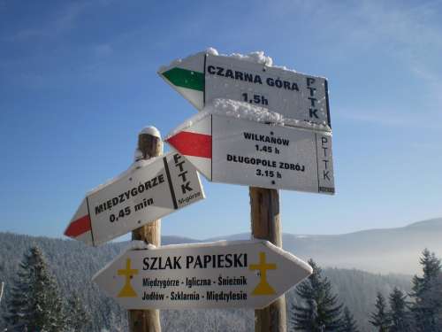 Winter Mountains Signpost Sign Snow Landscape