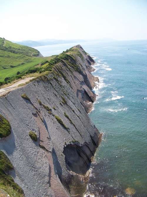 Zumaia Flysch Landscape