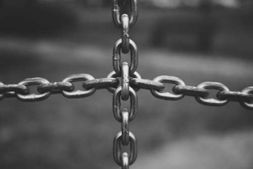 Crossed chain
