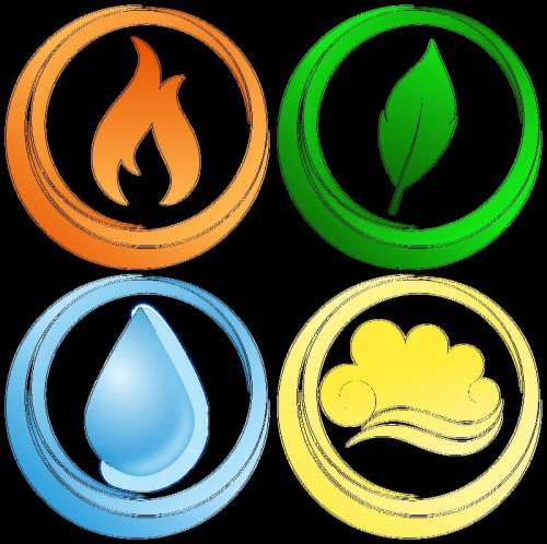 Four Elements Vector Graphic free photo