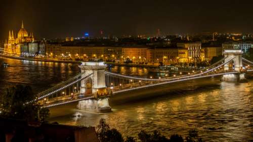 Grand view of Széchenyi Chain Bridge in Budapest, Hungary free photo