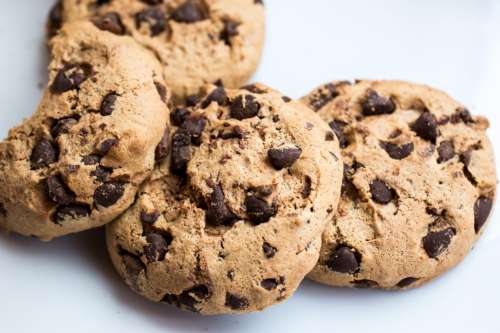 Cookies in detail