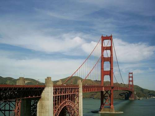 Golden Gate Bridge San Francisco Suspension Bridge