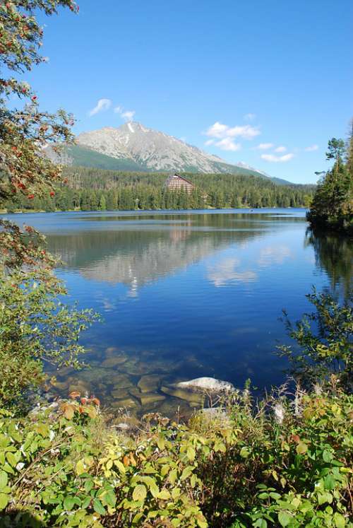 Lake Mountains Nature Landscape Water Sky