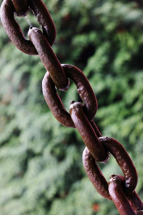 Links Of The Chain Chain Iron Metal Connection