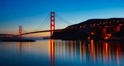 Panorama Golden Gate Bridge Landmark Architecture