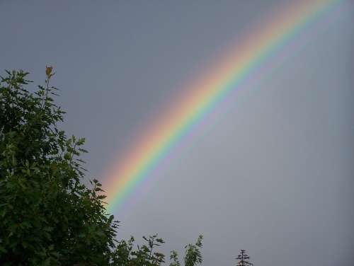 Rainbow Color Sky Colorful Nature Spectrum
