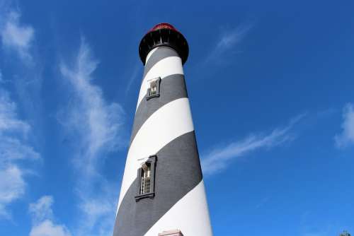 Lighthouse Saint Augustine Sky Blue Florida